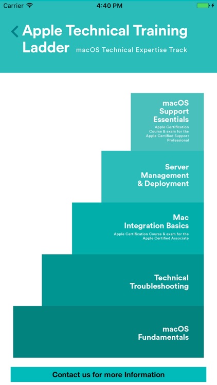 Learning Certified screenshot-5