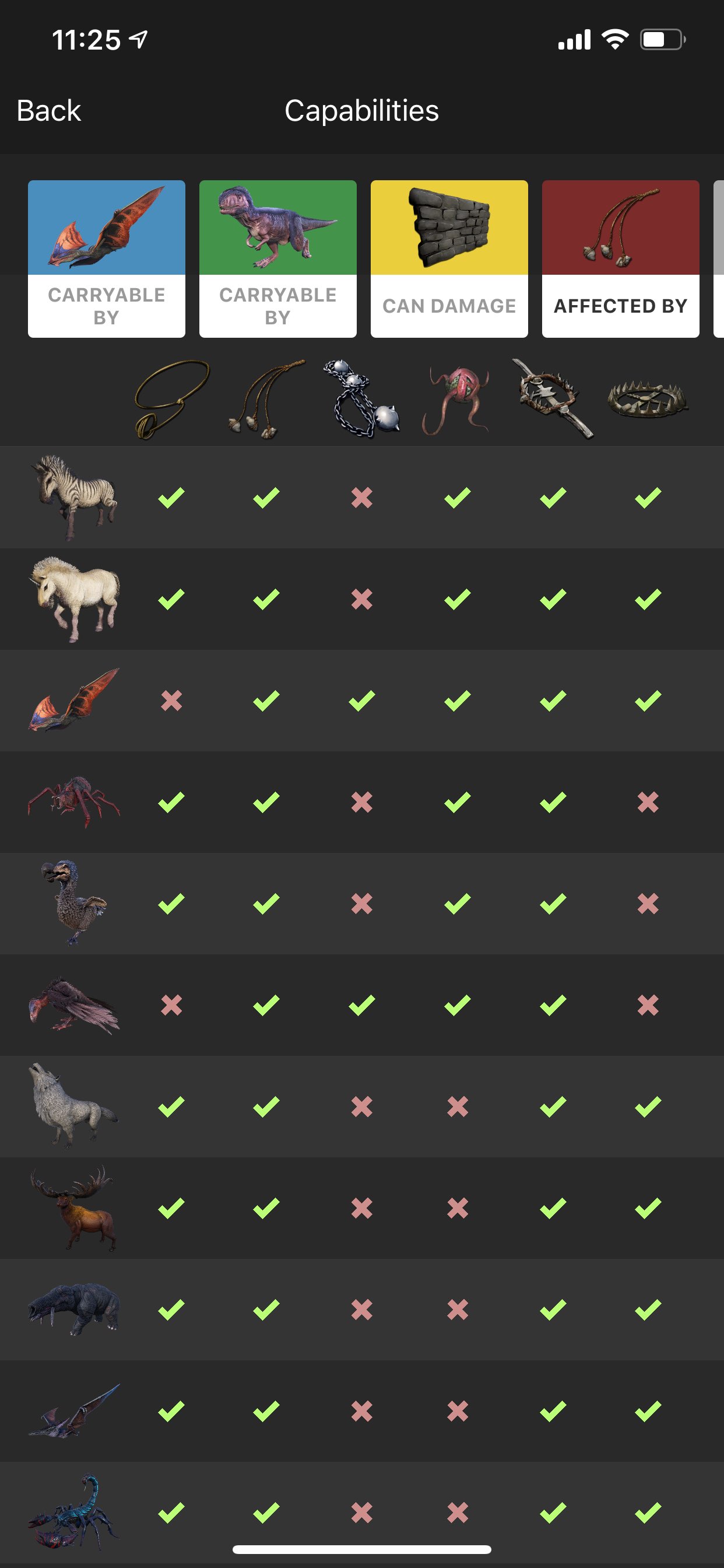 Dododex： ARK Survival Evolved 截图 9