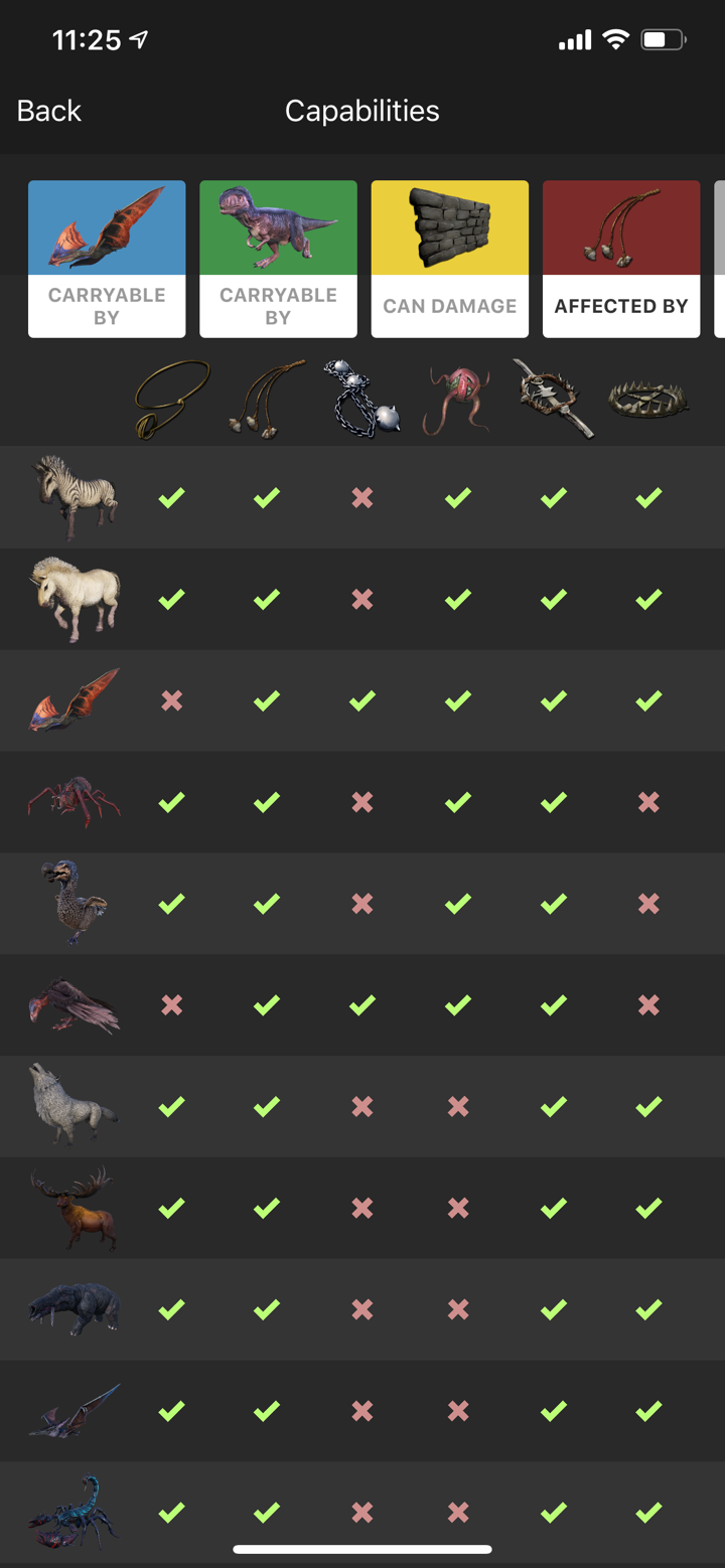 Dododex: ARK Survival Ascended screenshot 9