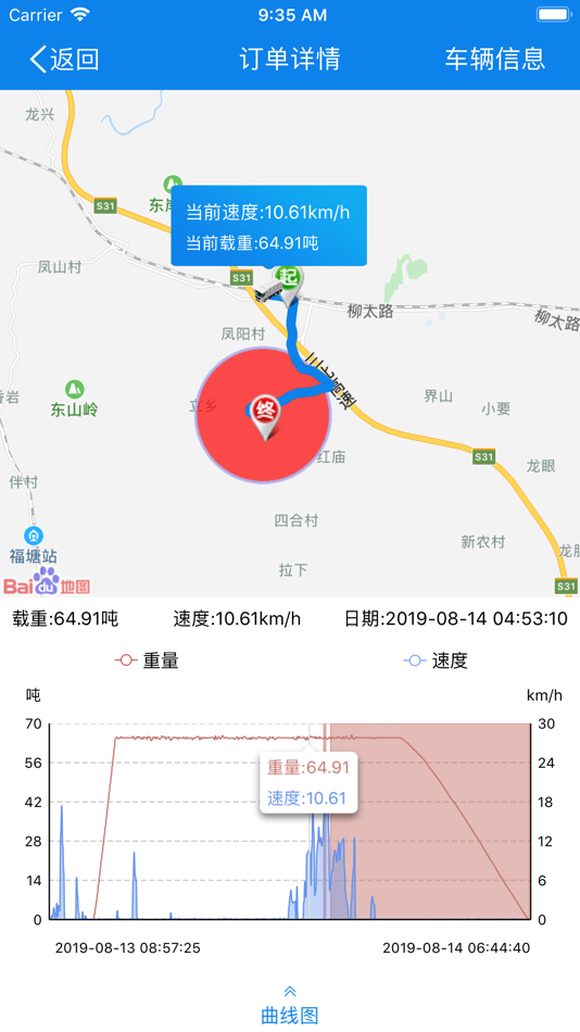 #2. 流向管控 (iOS) Podle: Shenzhen Hand-hitech Co., Ltd.