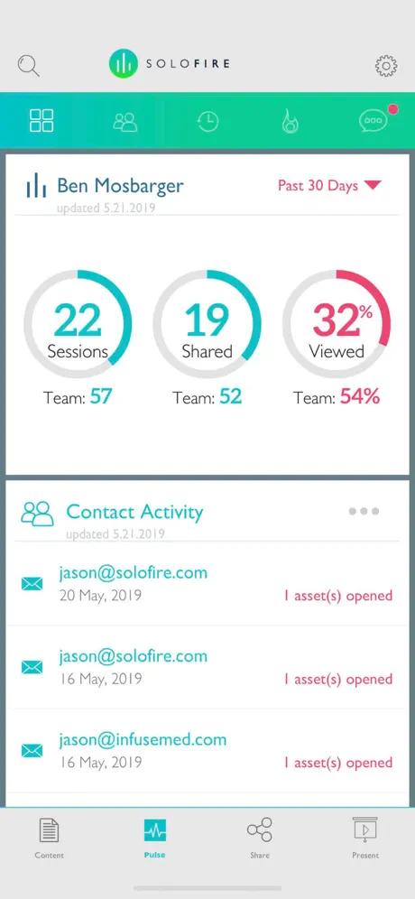 SoloFire Spark