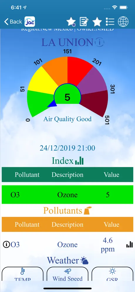 Paso del Norte AQI