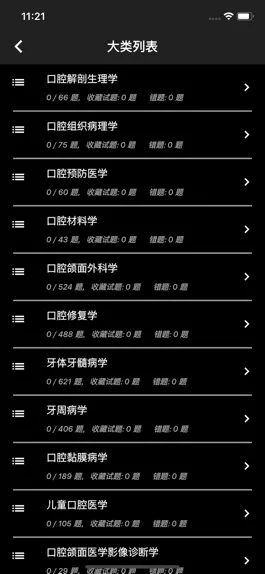 Game screenshot 口腔执业医师题集 apk