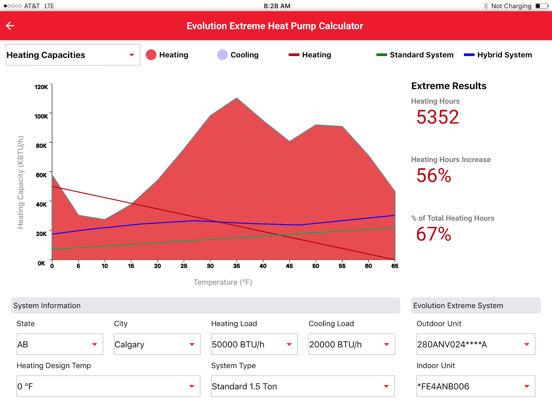 Bryant® Pro Sales iPad screenshot 5 - Business app