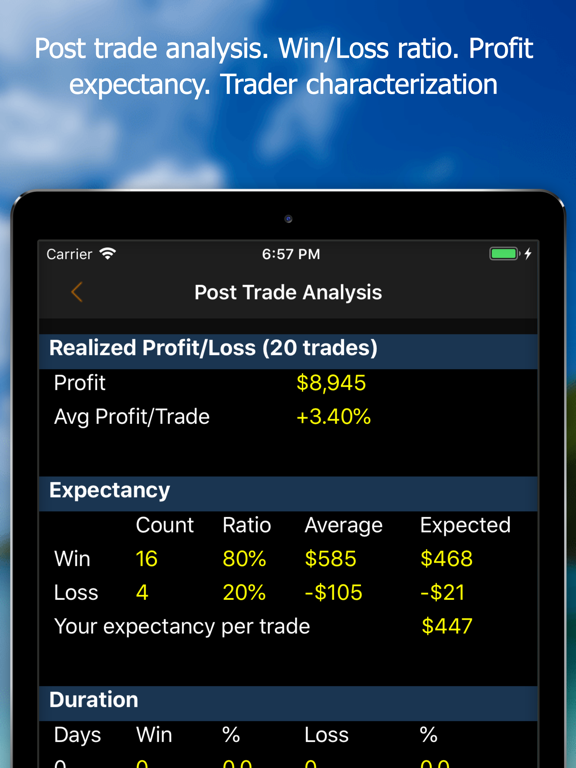 Screenshot #6 pour Stock Target