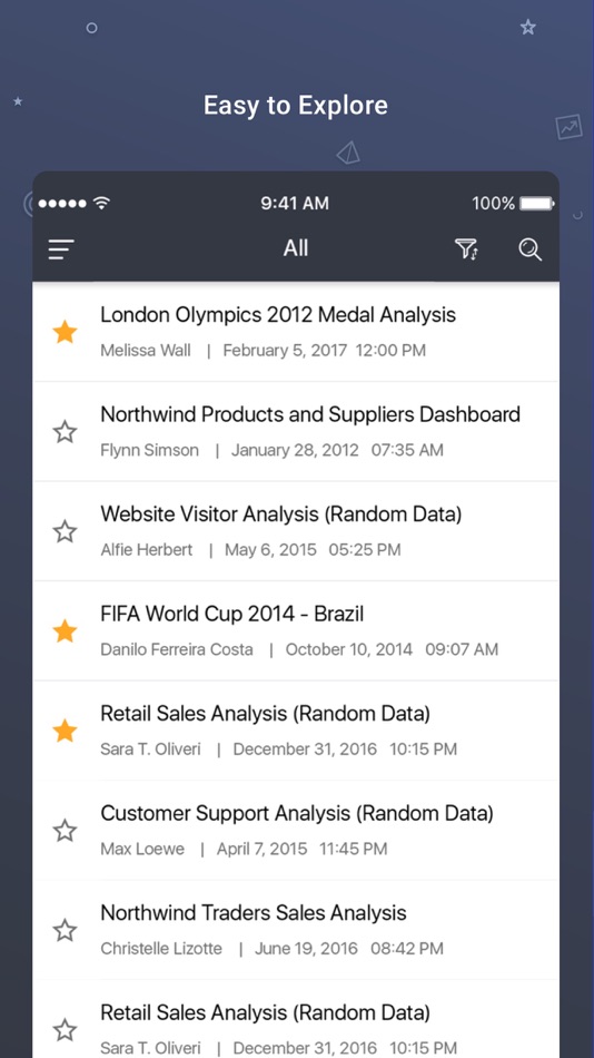 #2. Syncfusion Dashboard Mobile (iOS) 来自: Syncfusion Inc.