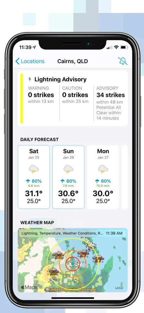 WeatherSentry - Weather App | MWM