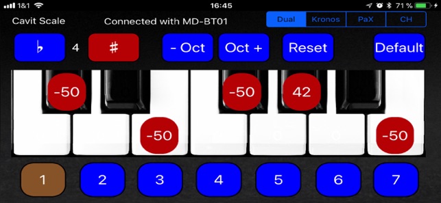 Cavit Scale(圖1)-速報App