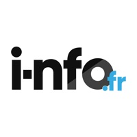 i-nfo.fr - Actu !Phone messages.notwork