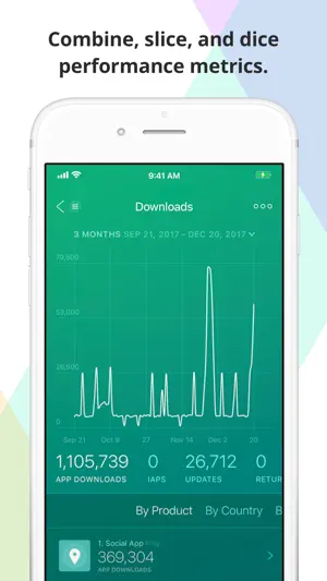 Appfigures screenshot 3