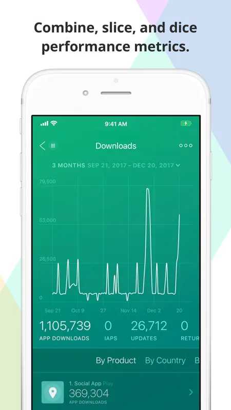 Appfigures screenshot 3 of 5