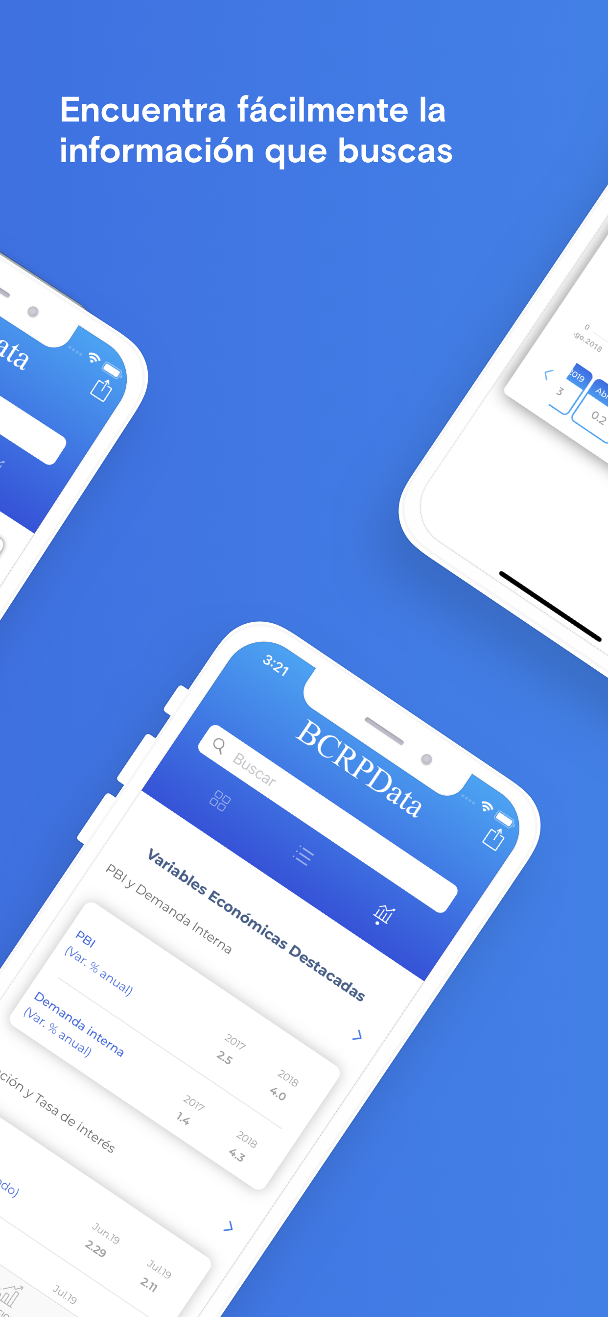 BCRPData