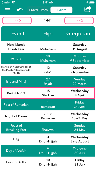 Salawaty - Prayer Times Screenshot