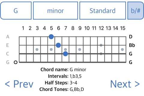 ChordFinder For Ukulele - náhled