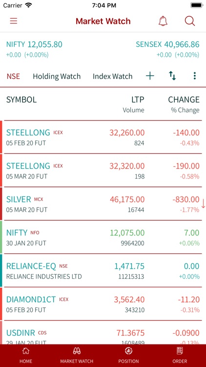 Hindustan Tradecom screenshot-3