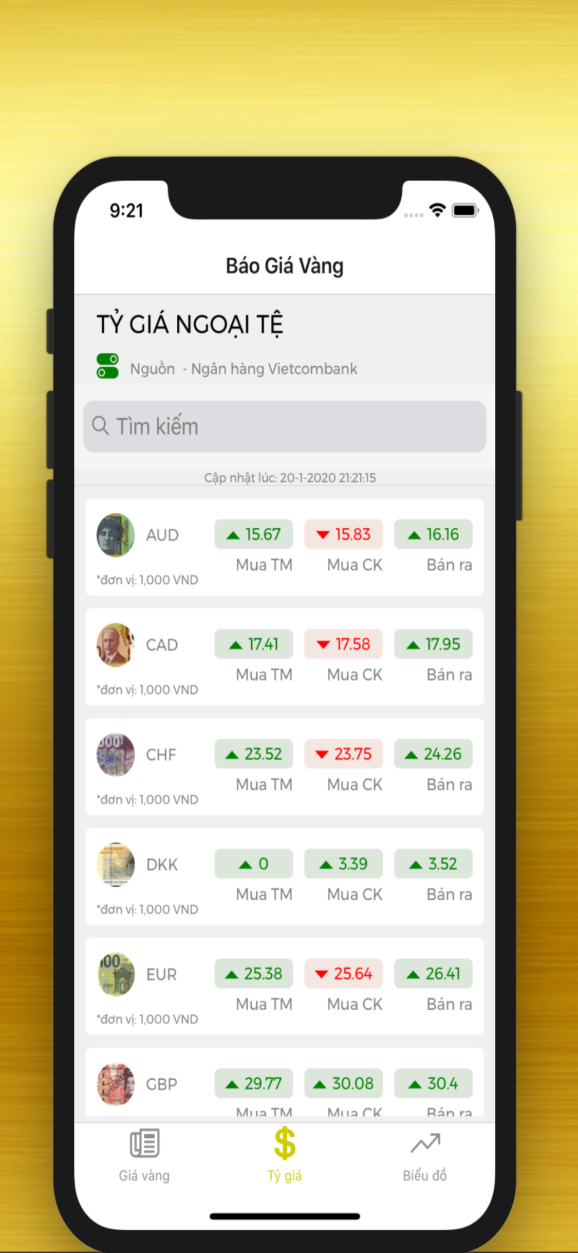 Báo Giá Vàng - Ngoại Tệ