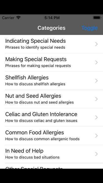 Food Allergies - Russian