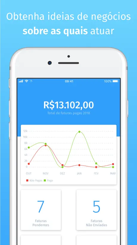 Invoice App°