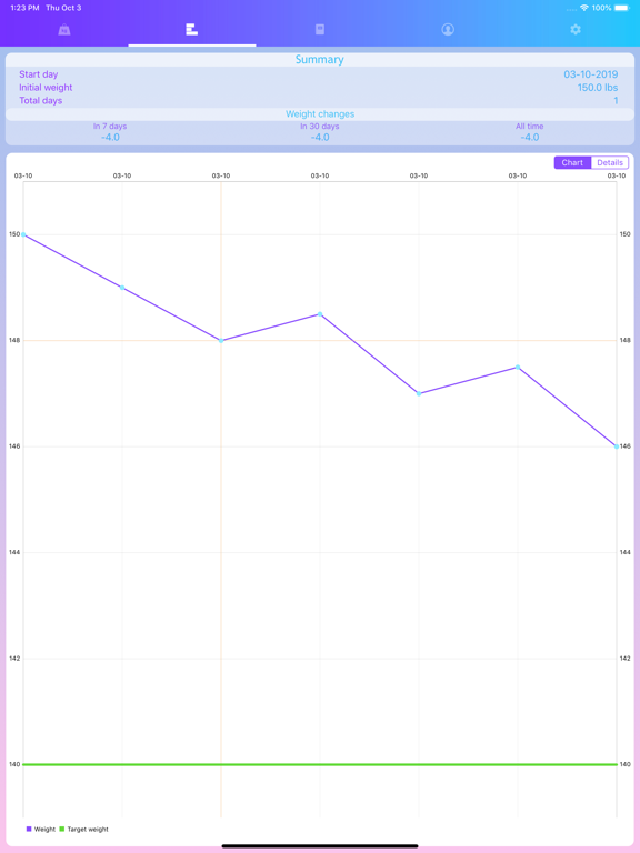 Weight loss journal, diaryのおすすめ画像3