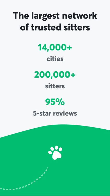 Rover—Dog Sitters & Walkers screenshot-5