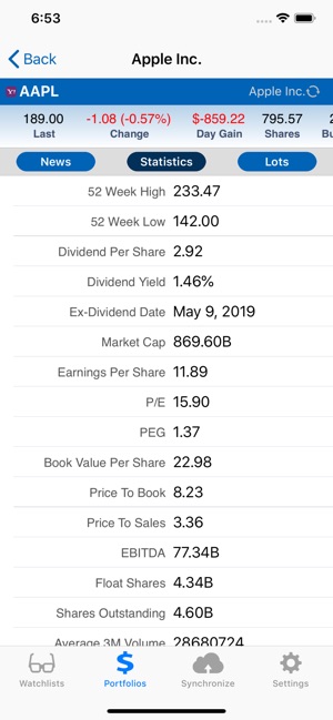 StockMarketEye(圖3)-速報App