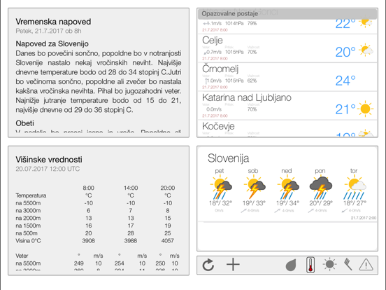 Screenshot #5 pour Dež