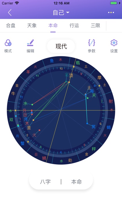 蓝莓说 - 占星情感心理预测