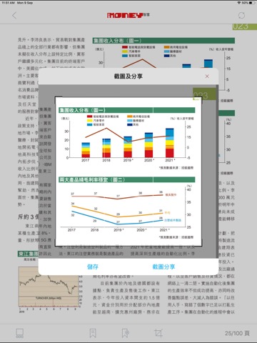 iMoney智富雜誌 揭頁版のおすすめ画像6