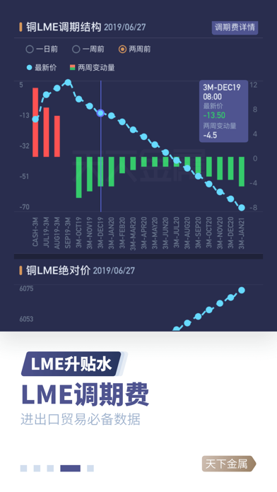 天下金属-链入信息与商业圈层的金属综合平台 screenshot 4