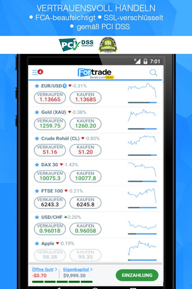 Fortrade Trading screenshot 3