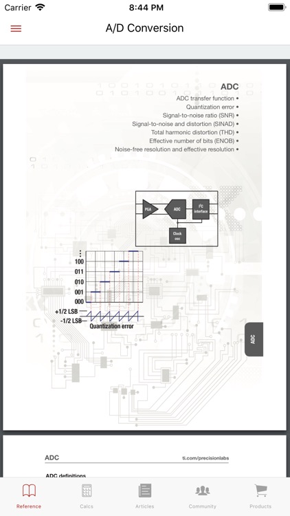 Analog Pocket Reference