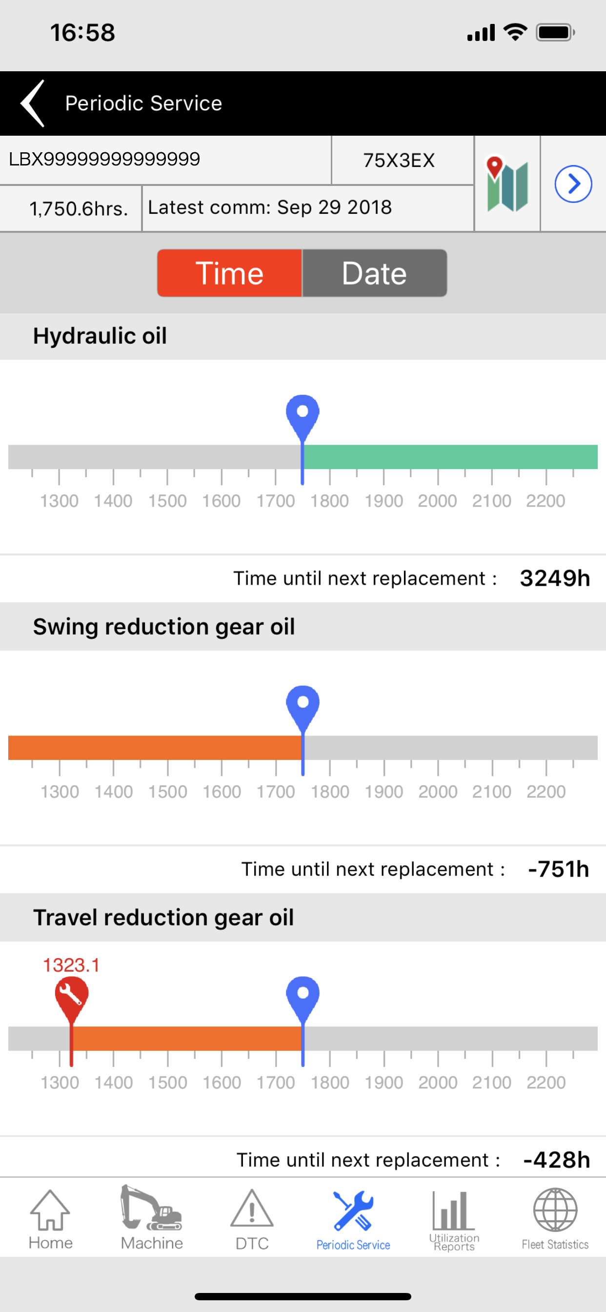 RemoteCARE App