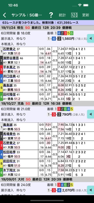 ボートレース検索アプリ B80 スクリーンショット3