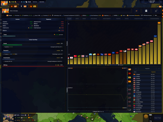 Screenshot #5 for Age of History II Lite