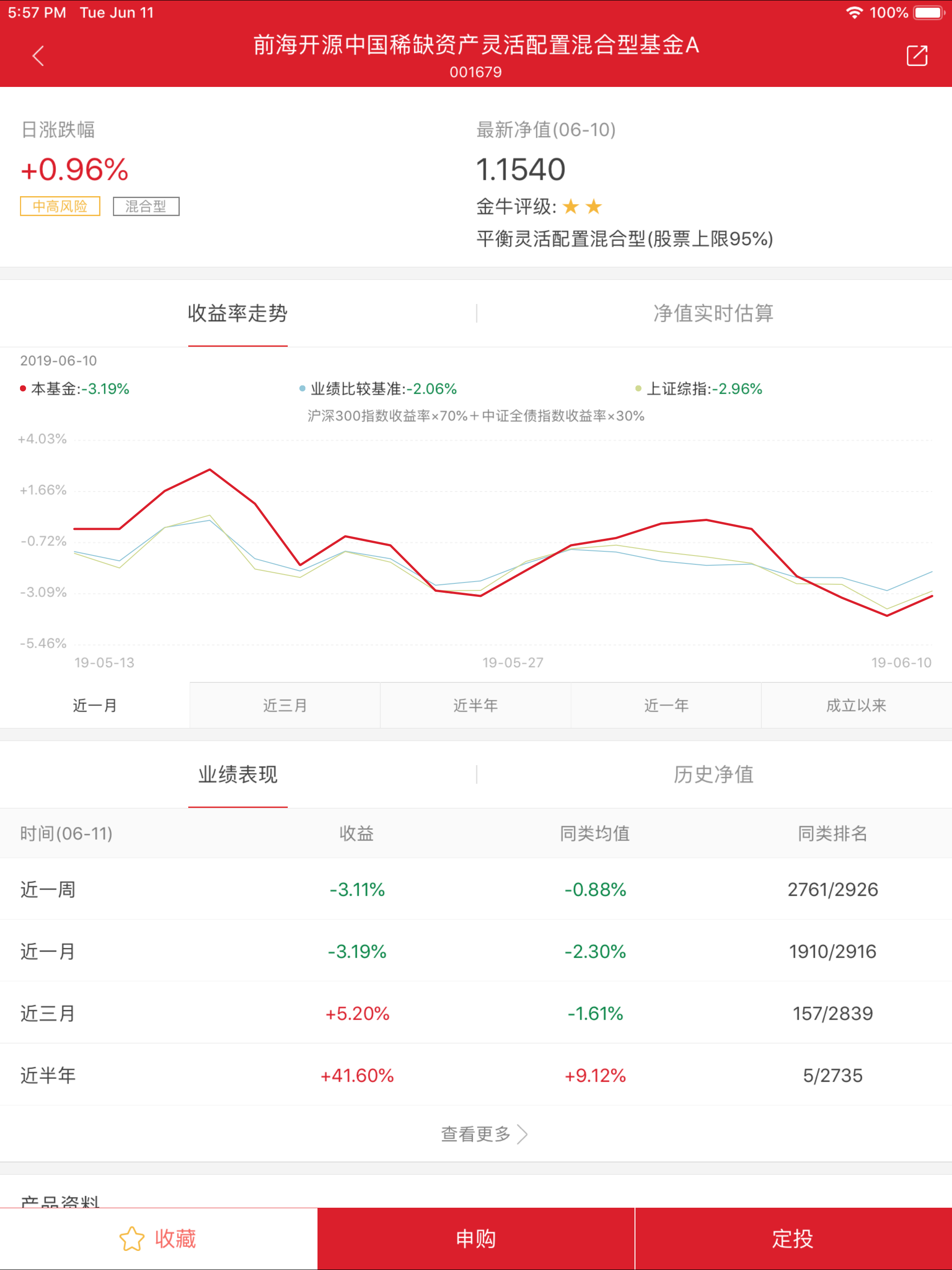 金牛理财师—基金投资理财互动社区，新华社旗下 screenshot 6