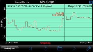 SPL Graphのおすすめ画像1