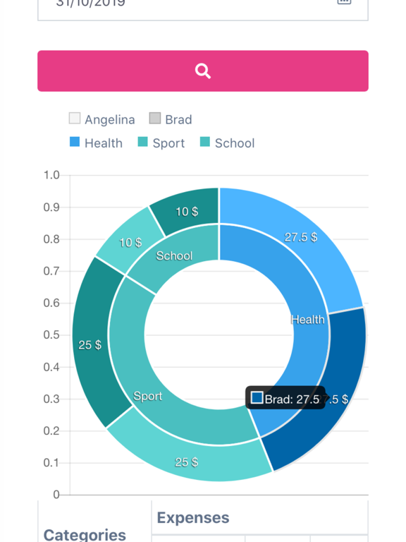 2ForKids iPad screenshot 7 - Productivity app