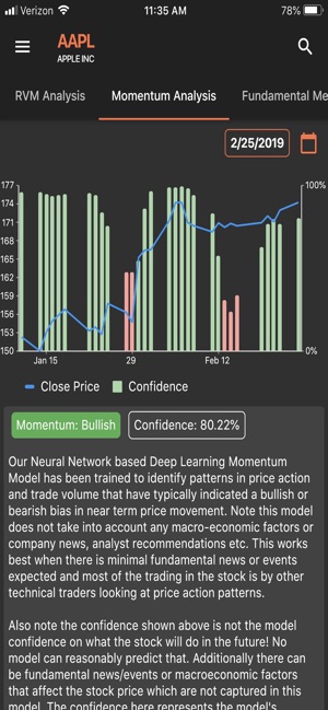 FundSpec: Financial Models