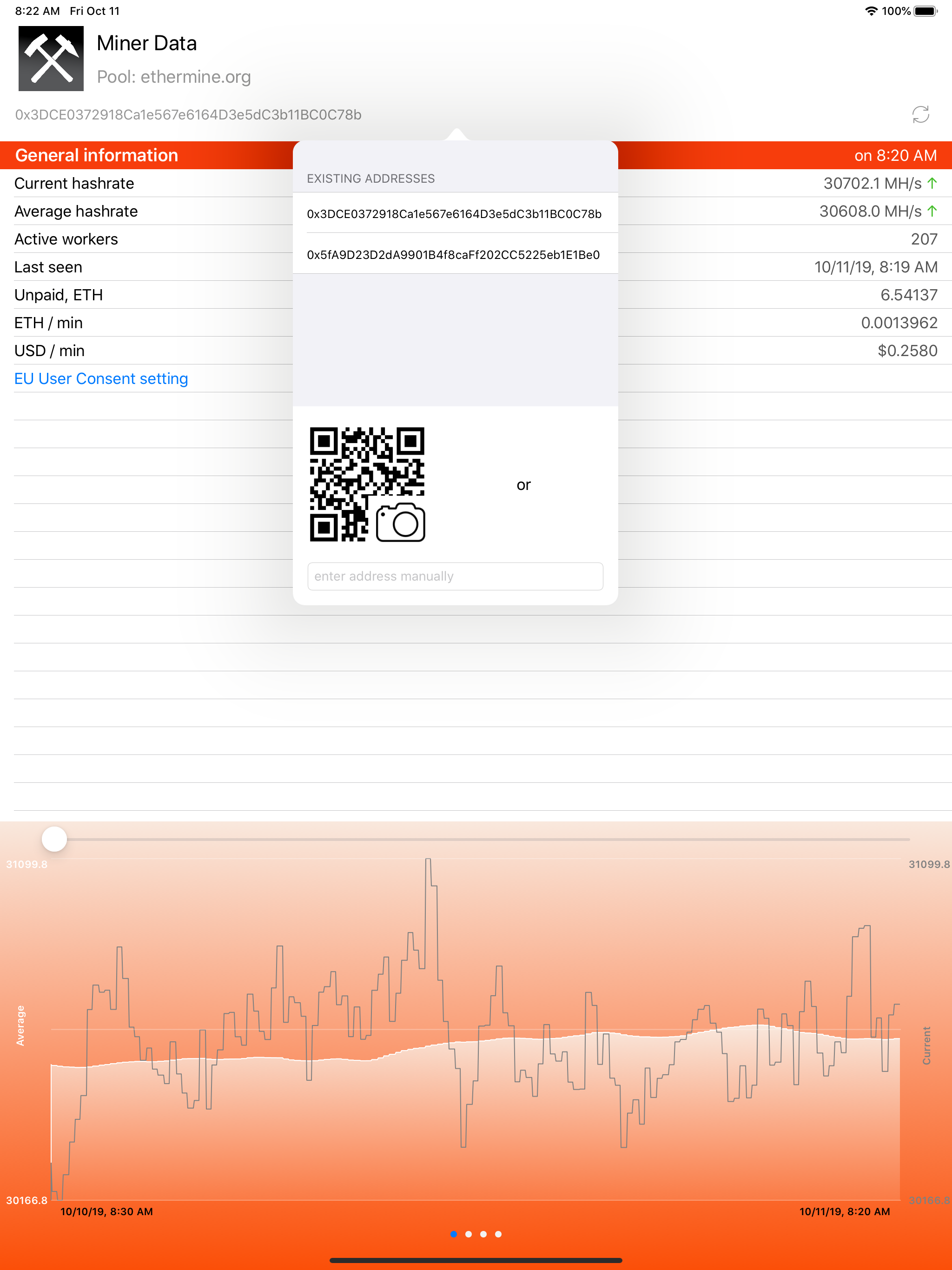 Miner Data