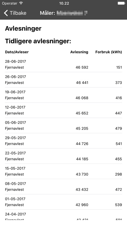 FosenKraft