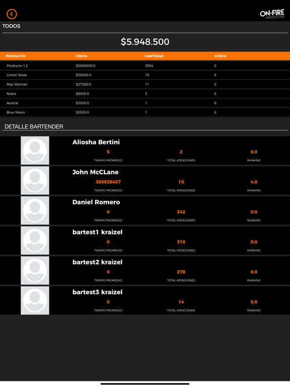 Screenshot #6 pour OnFire Producer