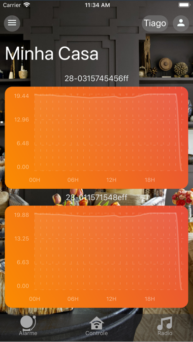 Screenshot #3 pour Centralina Din