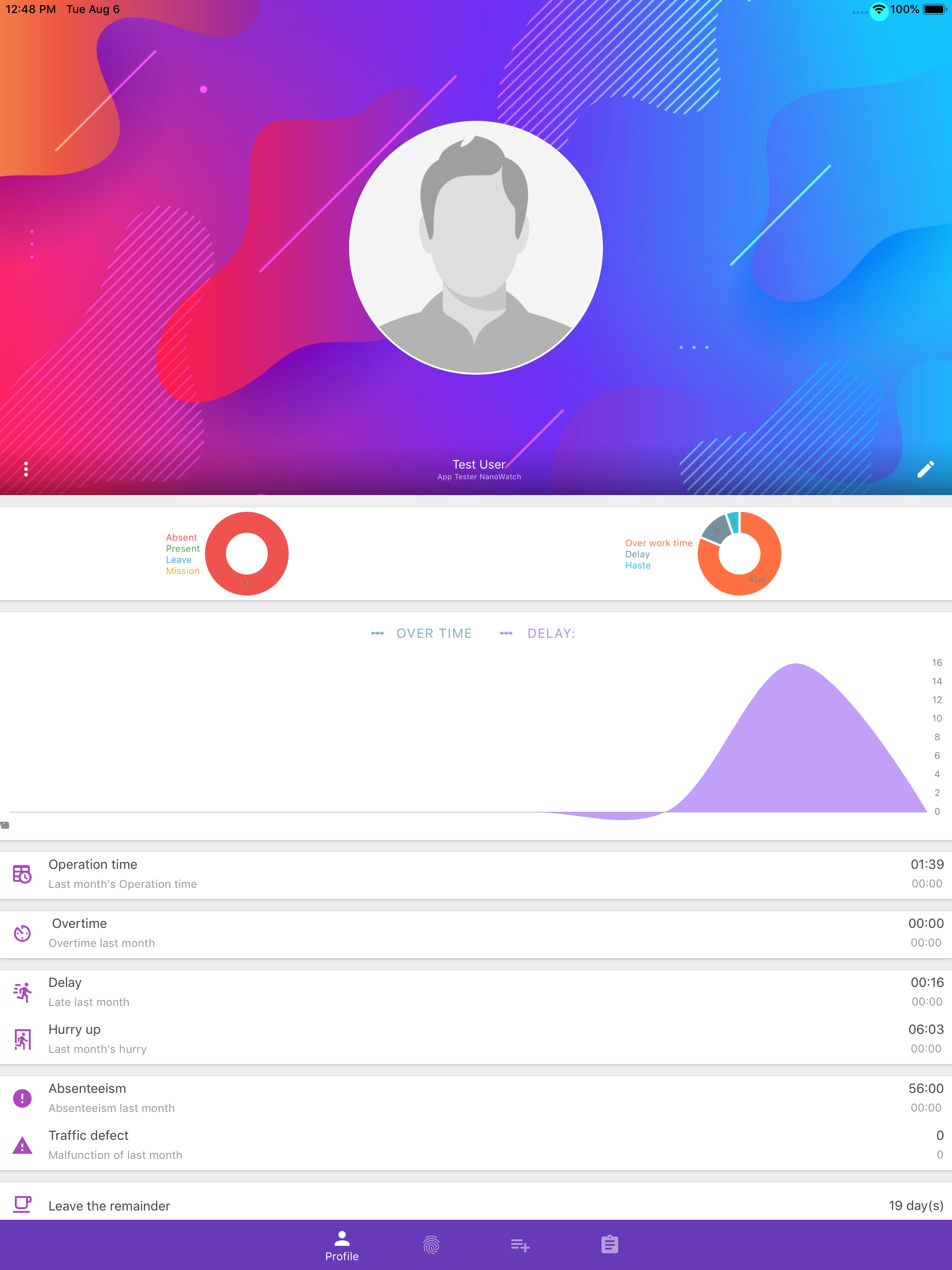 NanoWatch
