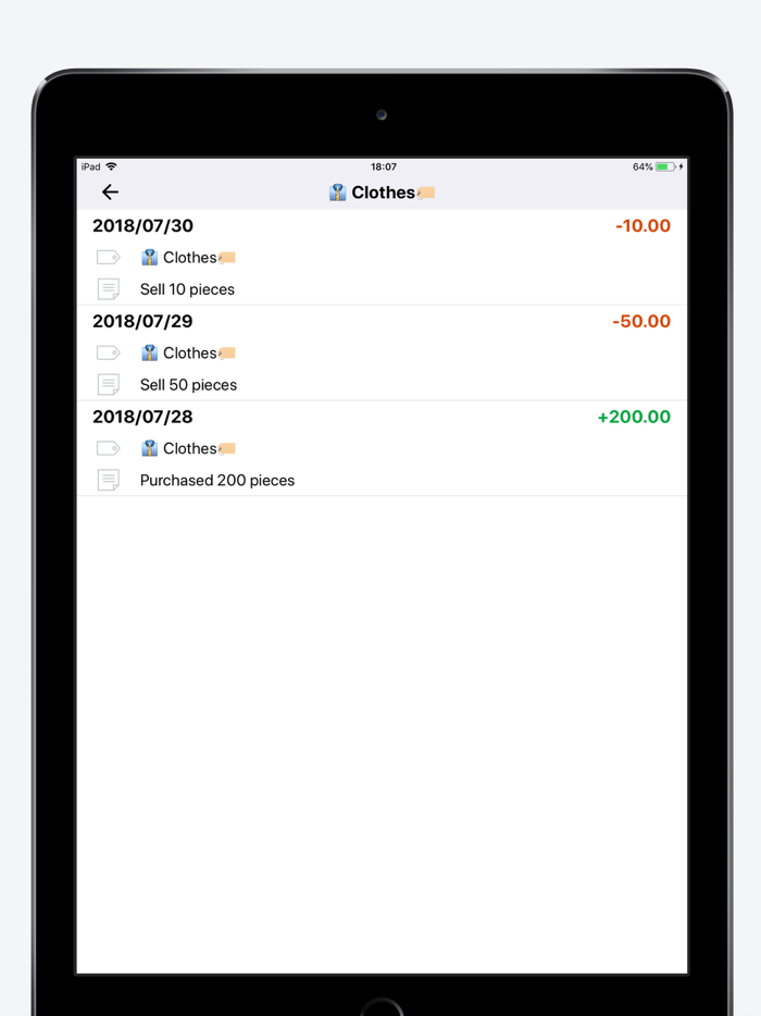 Inventory Manager-Control item