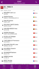 FEI SportApp screenshot