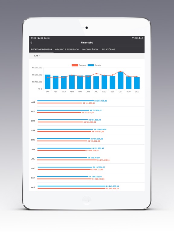 Tecad Condomínios iPad screenshot 4 - Social Networking app