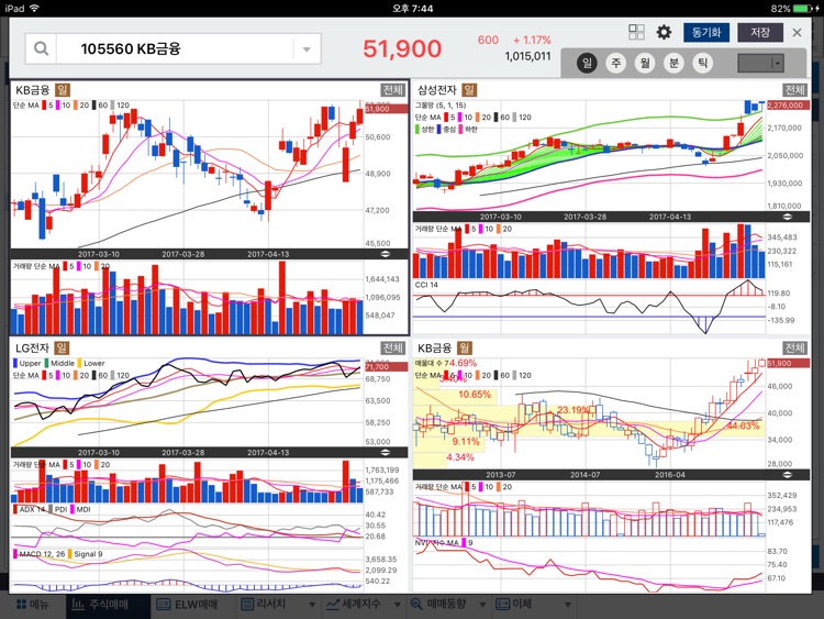 KB증권 ableTab screenshot-3