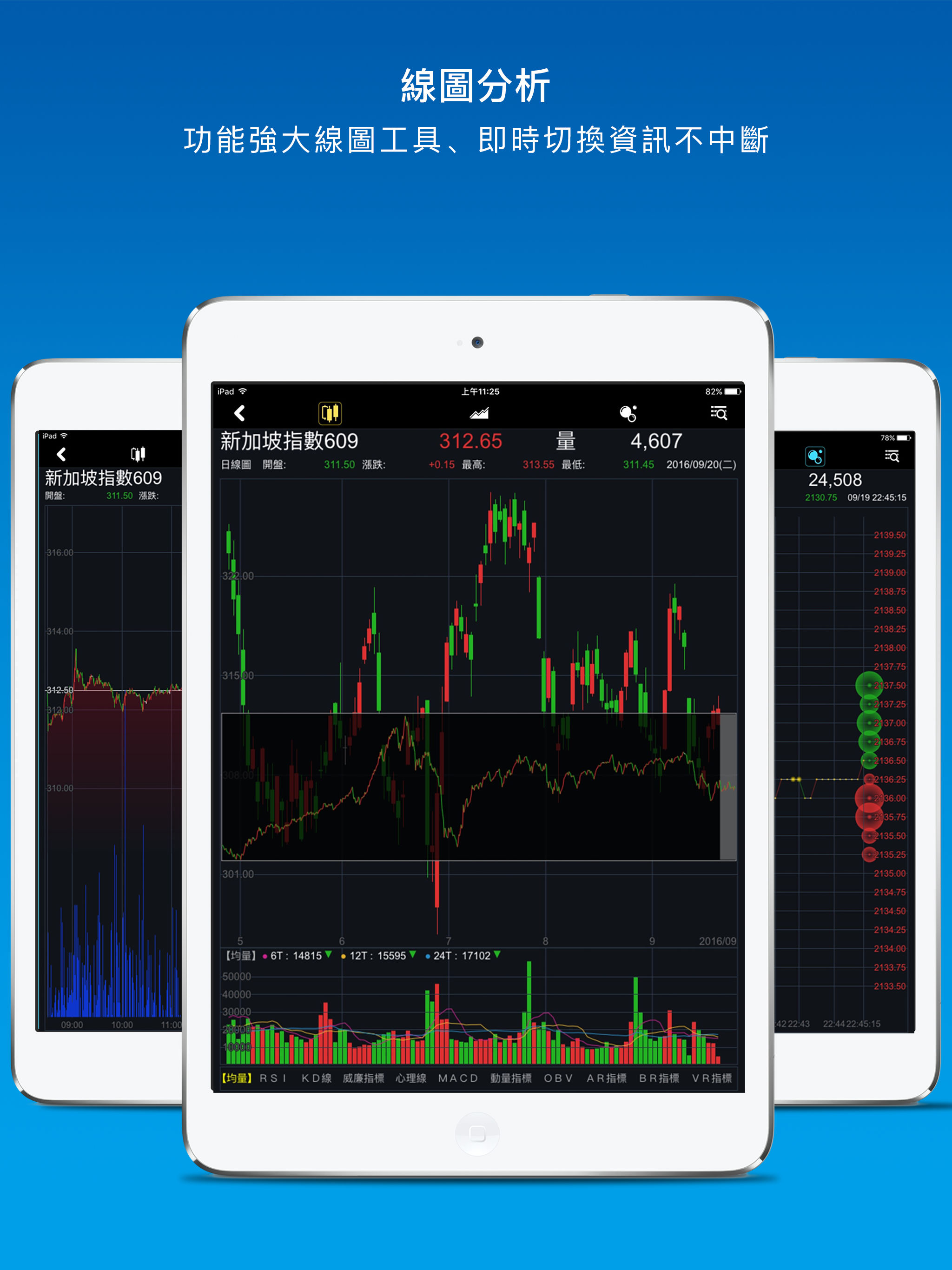 元大期貨精靈 screenshot 5