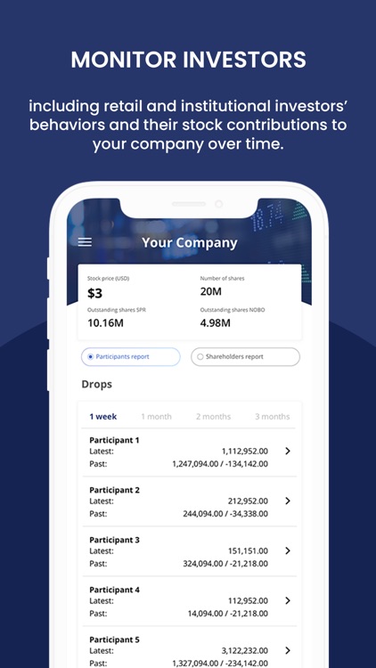 Sequire - Investor Management