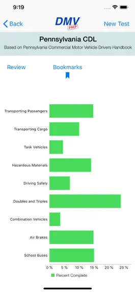 Game screenshot Pennsylvania CDL Test Prep apk